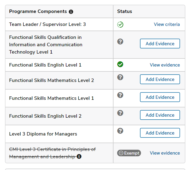 End Point Assessment Gatewayready Checklist Bud Systems